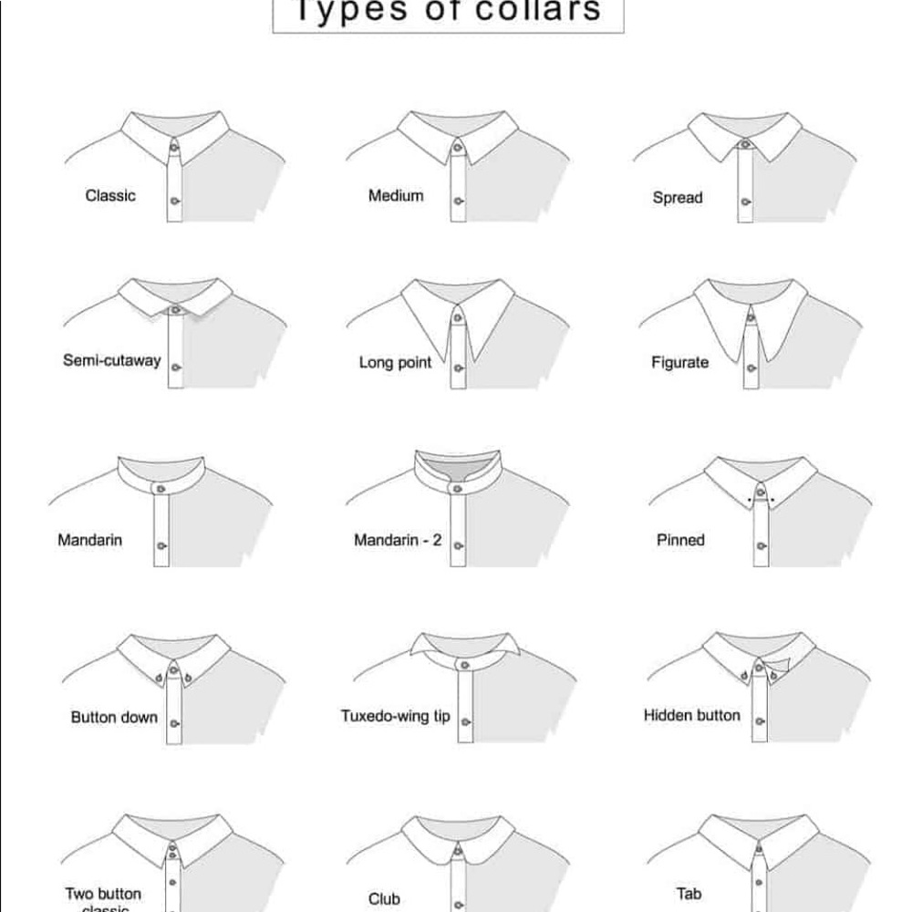 To help you describe collars.